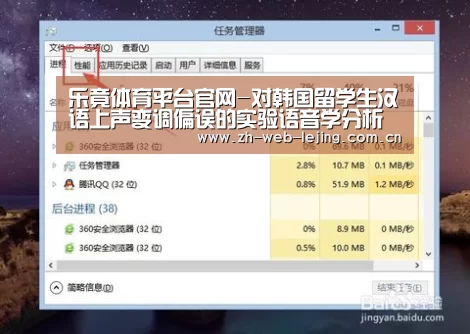 乐竟体育平台官网-对韩国留学生汉语上声变调偏误的实验语音学分析(图1) 乐竟体育平台官网
